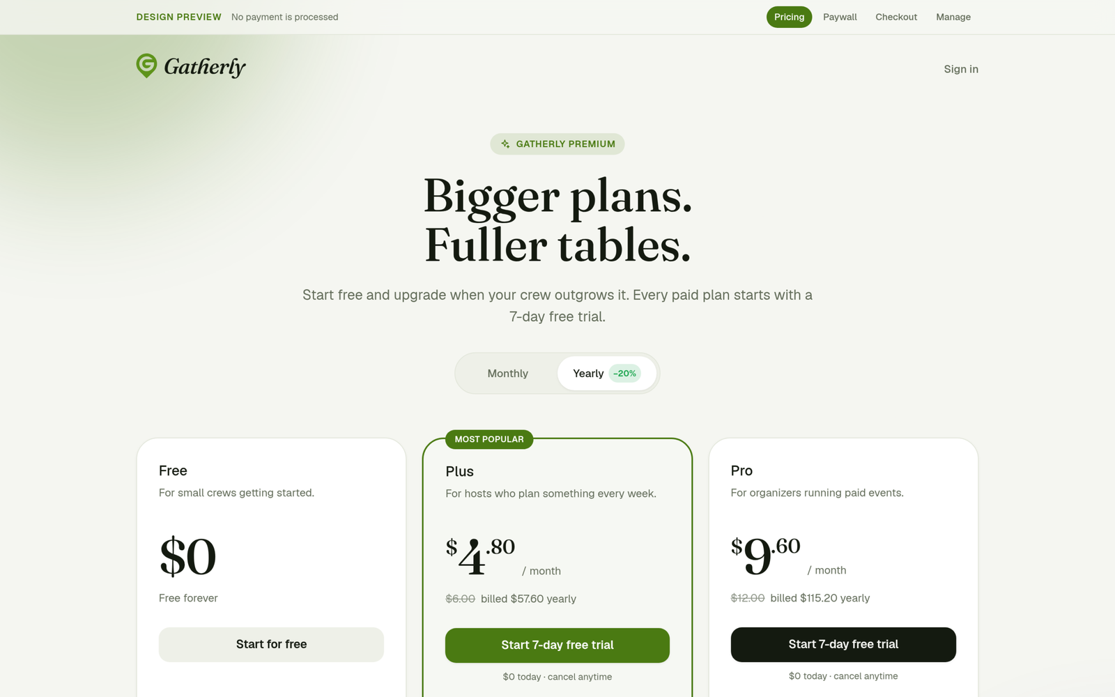 Premium pricing