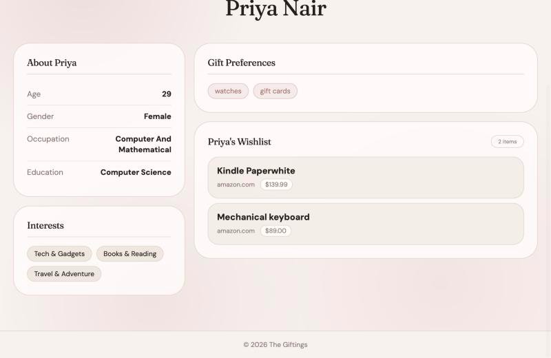 Interests and wishlist items with prices